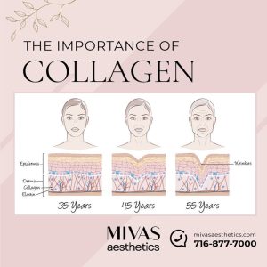 Read more about the article The secret to youthful, radiant skin? Collagen!