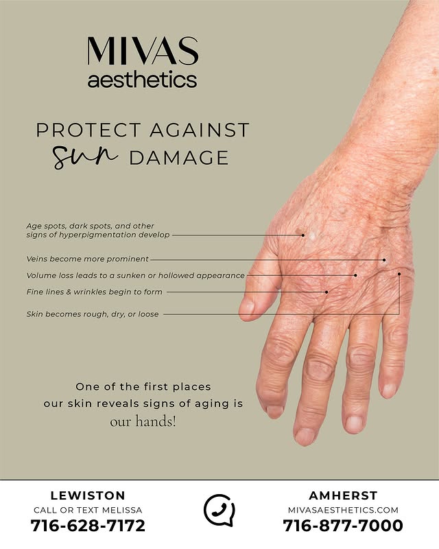 Protect Against Sun Damage