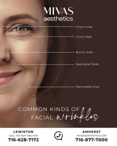 Read more about the article Common Kinds of Facial Wrinkles