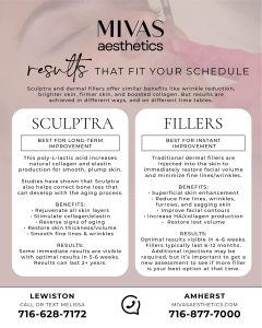 Read more about the article Results that Fit YOUR Schedule