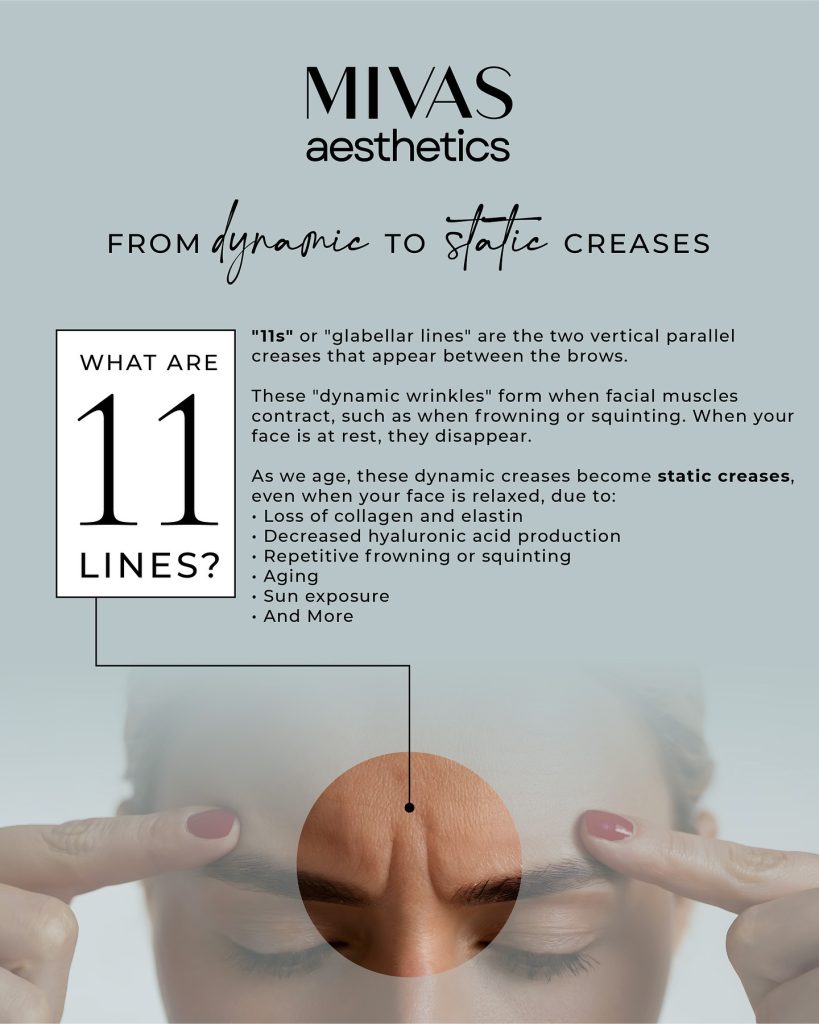 From Dynamic to Static Creases